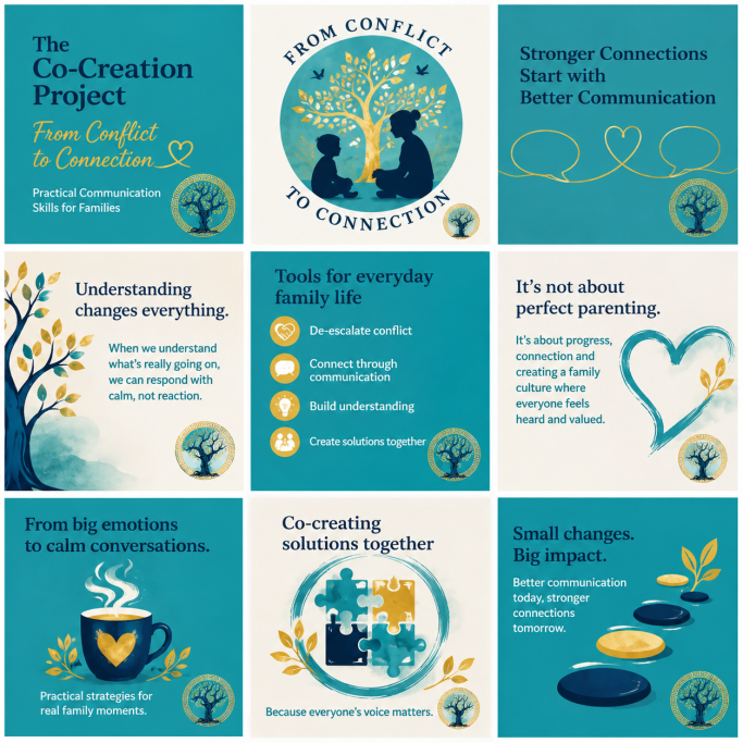 The Co-Creation Project